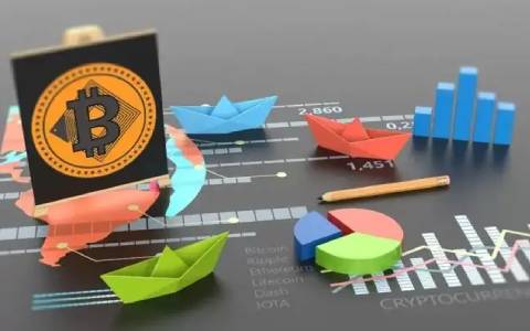 比特币现在什么价，比特币最新消息今天24小时价格